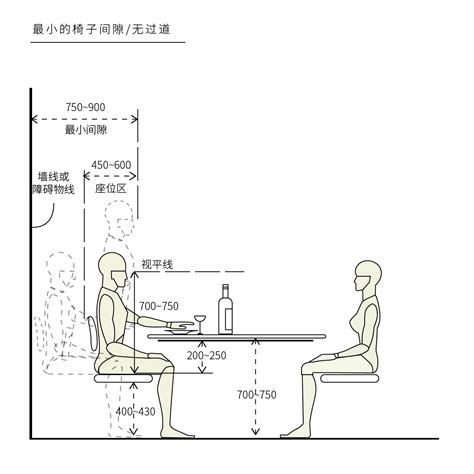 餐桌椅子距離|【餐廳設計3關鍵數字】餐桌椅的高度，這樣的空間最。